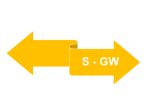 sgw
